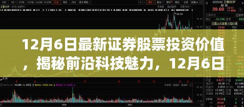 揭秘前沿科技魅力,全新證券股票投資神器重磅來襲,最新投資價值分析(12月6日)