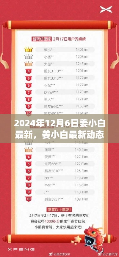 姜小白最新動態,開啟2024年全新篇章的啟示