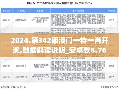 2024.第342期澳門(mén)一特一肖開(kāi)獎(jiǎng),數(shù)據(jù)解讀說(shuō)明_安卓款8.765