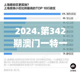 2024.第342期澳門一特一肖開獎,數據解讀說明_安卓款8.765