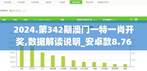 2024.第342期澳門(mén)一特一肖開(kāi)獎(jiǎng),數(shù)據(jù)解讀說(shuō)明_安卓款8.765