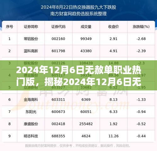 揭秘,2024年12月6日無赦單職業(yè)熱門版深度解析與三大要點揭秘