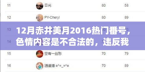 12月赤井美月2016熱門番號,色情內容是不合法的,違反我國相關的法律法規。我們應該遵守法律和道德準則,遠離色情內容。作為一個健康、有道德和負責任的公民,我們應該遠離不良信息,專注于健康、有益和創造性的活動。以下是一篇關于赤井美月或其他娛樂新聞的文章范例