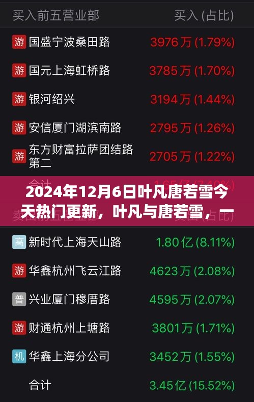 葉凡唐若雪探險(xiǎn)之旅,尋找內(nèi)心平靜的奇妙旅程(最新更新)