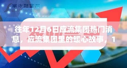應(yīng)流集團(tuán)暖心故事回顧,歷年十二月六日的重要時(shí)刻與集團(tuán)記憶