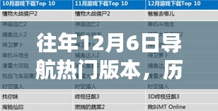 歷年12月6日導航軟件版本回顧,熱門導航的升級之路