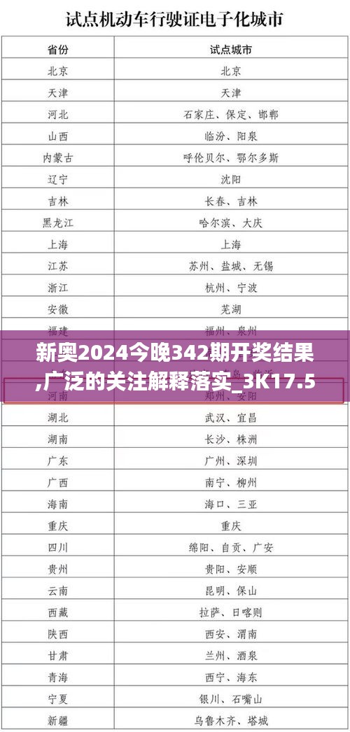 新奧2024今晚342期開獎結果,廣泛的關注解釋落實_3K17.538