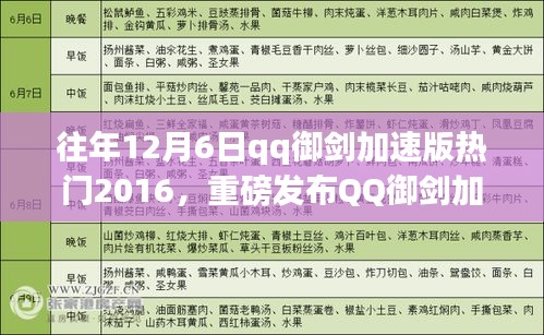 重磅發布,QQ御劍加速版全新升級,體驗極速科技之旅