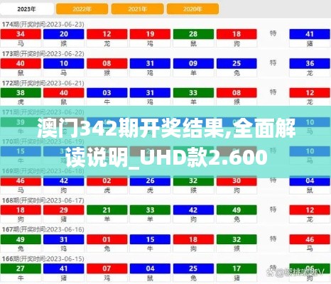 澳門342期開獎結果,全面解讀說明_UHD款2.600