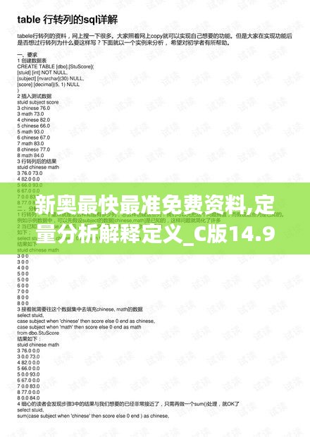 新奧最快最準(zhǔn)免費資料,定量分析解釋定義_C版14.936