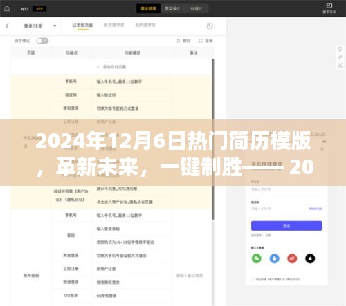 革新未來,一鍵制勝,智能簡歷模板神器引領潮流,助力求職成功之路