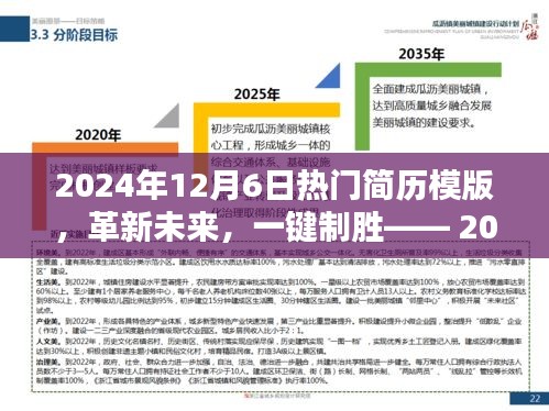 革新未來，一鍵制勝，智能簡歷模板神器引領潮流，助力求職成功之路