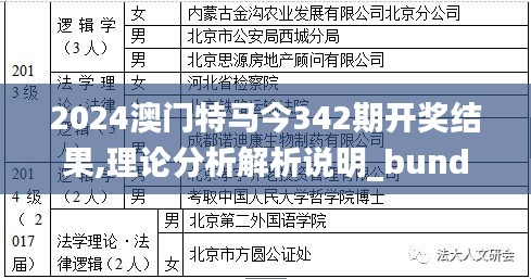 2024澳門特馬今342期開獎結(jié)果,理論分析解析說明_bundle5.407