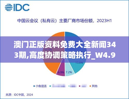 澳門正版資料免費大全新聞343期,高度協調策略執行_W4.920