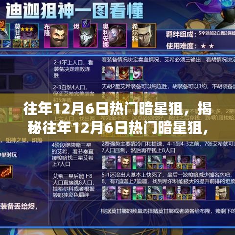 揭秘往年12月6日熱門暗星狙,技術、歷史回顧與未來展望