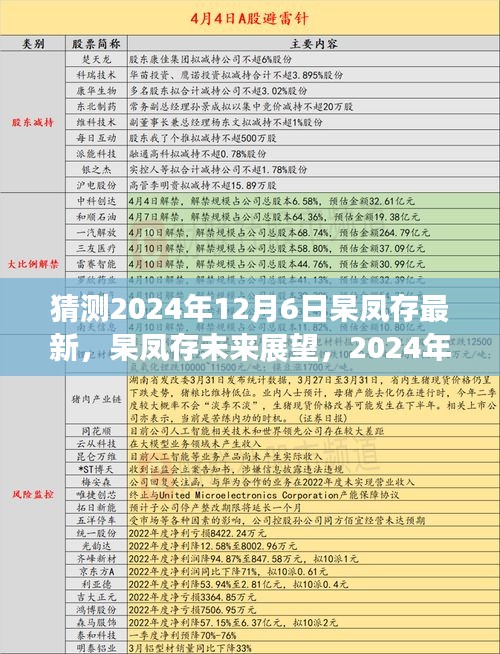 杲鳳存未來展望揭秘,2024年12月6日的猜測與解析