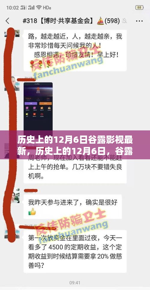 歷史上的12月6日，谷露影視的最新里程碑事件回顧