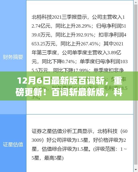 百詞斬最新版上線,科技重塑語言學習,開啟前所未有的英語學習之旅