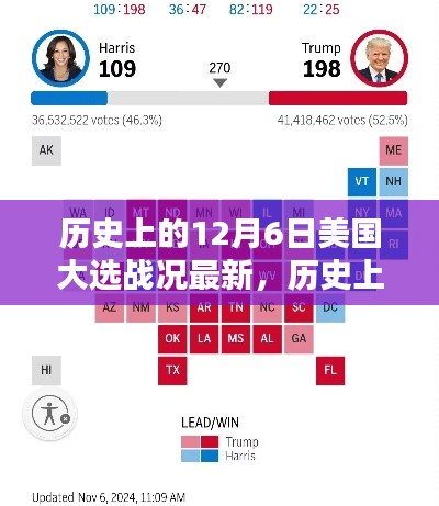 美國大選戰況詳解,歷史上的十二月六日最新指南