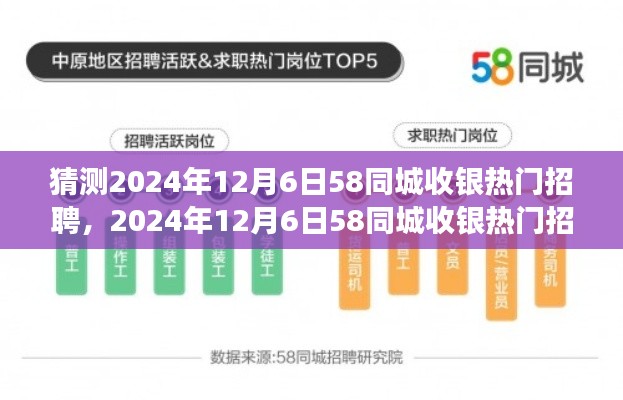 2024年12月6日58同城收銀熱門招聘趨勢展望,探析未來收銀行業某某觀點