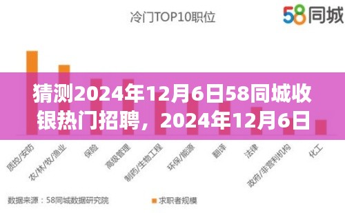 2024年12月6日58同城收銀熱門招聘趨勢展望,探析未來收銀行業(yè)某某觀點(diǎn)
