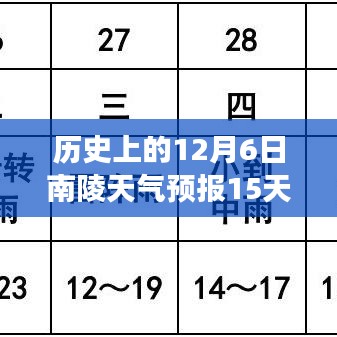 歷史上的12月6日南陵天氣預報揭秘,回顧與前瞻,探索變化中的學習成就未來自信之路