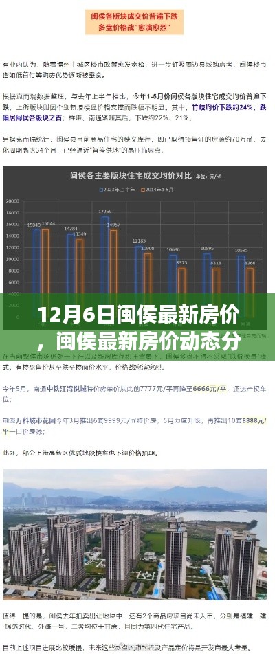 閩侯最新房價動態,12月6日的觀察與思考及分析