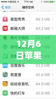 揭秘,蘋果iPhone 6s Plus 32GB版在12月6日的最新價格動態(tài)分析