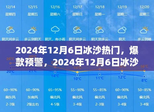 冰沙潮流大熱來襲,你準備好嘗鮮了嗎?