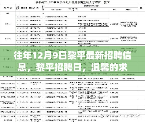 往年黎平最新招聘信息匯總,黎平招聘日啟動,溫馨求職之旅啟程
