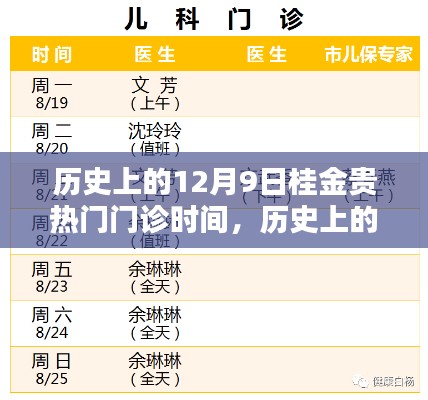 歷史上的12月9日桂金貴門診時間,全面評測與詳細介紹
