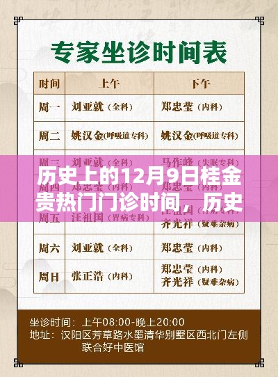 歷史上的12月9日桂金貴門診時間,全面評測與詳細介紹