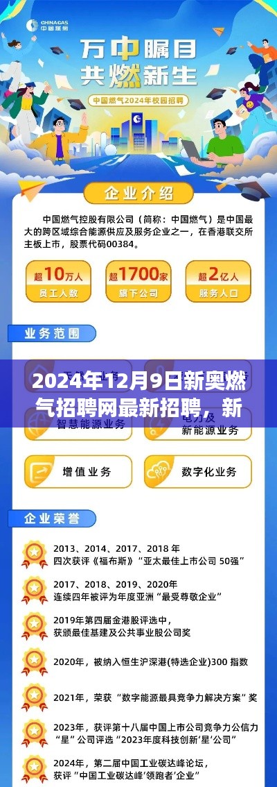 新奧燃氣招聘網最新招聘動態,職場機遇與挑戰揭秘(2024年12月9日)