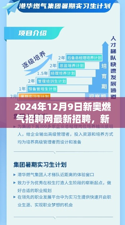 新奧燃氣招聘網最新招聘動態,職場機遇與挑戰揭秘(2024年12月9日)