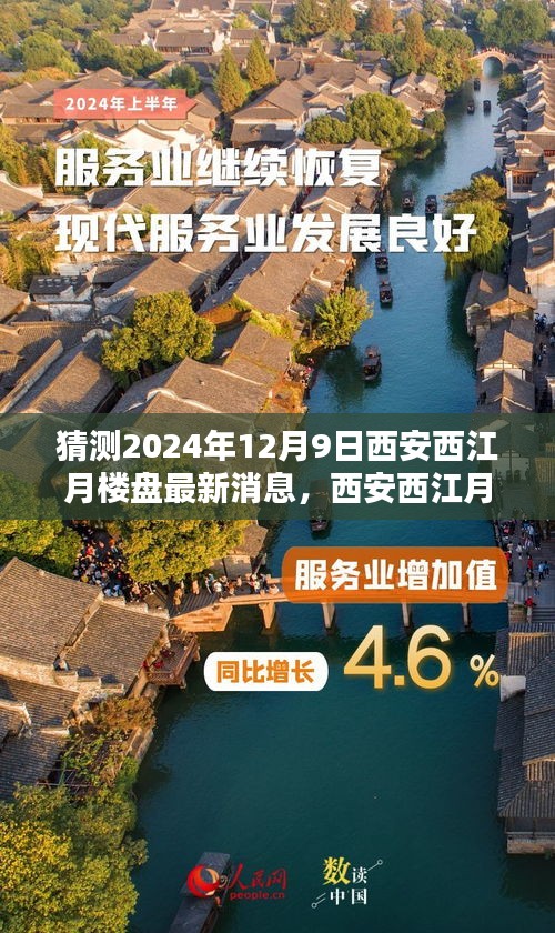 揭秘西安西江月樓盤未來規(guī)劃,共賞美好時光下的溫馨日常(最新消息預(yù)測)