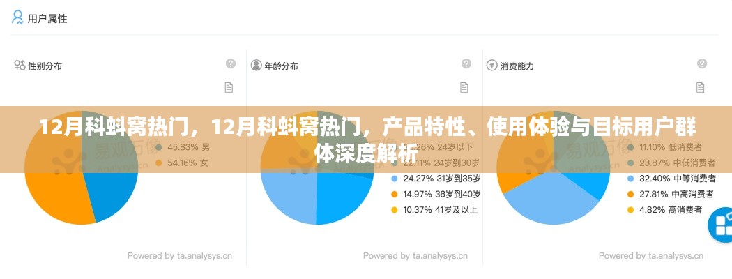 深度解析，科蚪窩產品特性、用戶體驗與目標用戶群體——十二月熱門之選