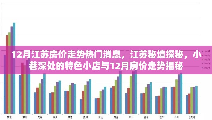 江蘇秘境探秘,小巷特色小店與房價走勢揭秘——揭秘江蘇房價走勢熱門消息