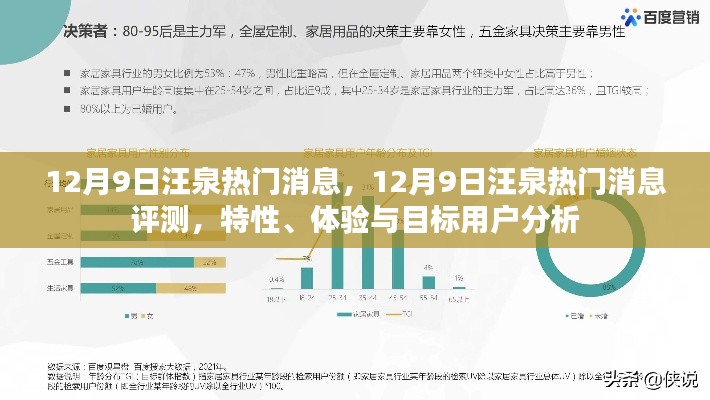 12月9日汪泉熱門消息全方位解析,特性、體驗與目標用戶深度探討