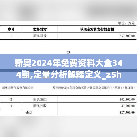 新奧2024年免費(fèi)資料大全344期,定量分析解釋定義_zShop5.385