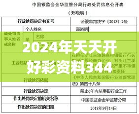 2024年天天開好彩資料344期,效率解答解釋落實_影像版3.252