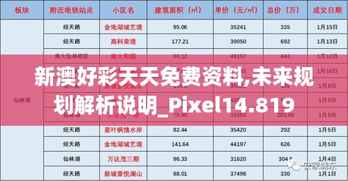 新澳好彩天天免費資料,未來規(guī)劃解析說明_Pixel14.819