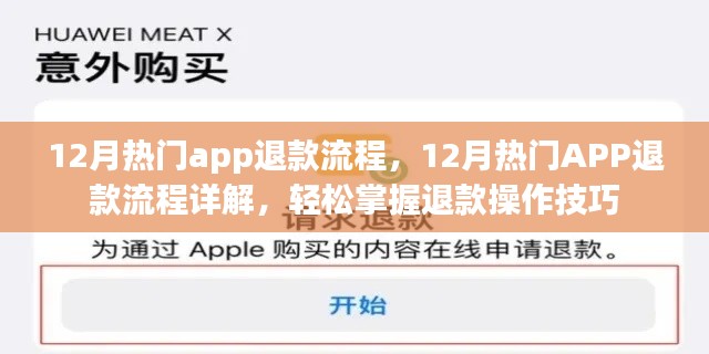 輕松掌握退款操作技巧,12月熱門APP退款流程詳解