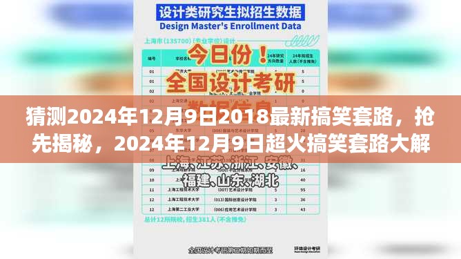 揭秘揭秘!2024年超火搞笑套路大解密,笑到肚子疼!