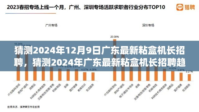 2024年廣東粘盒機(jī)長(zhǎng)招聘趨勢(shì)前瞻,行業(yè)前沿動(dòng)態(tài)與求職指南