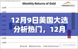 12月9日美國大選深度解析，熱門議題揭示未來走向