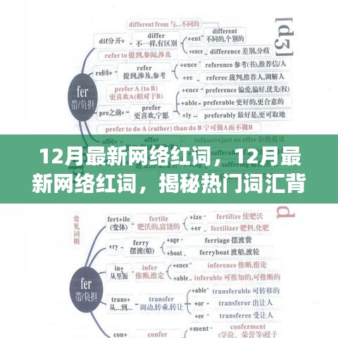 揭秘熱門網絡紅詞背后的故事與趨勢——十二月最新網絡熱詞解析
