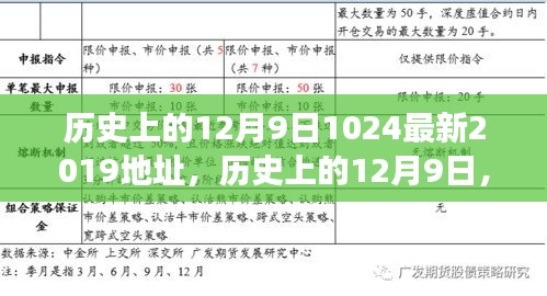 歷史上的12月9日重大事件回顧與紀念意義,探索重大事件與紀念意義及最新資訊(2019年)