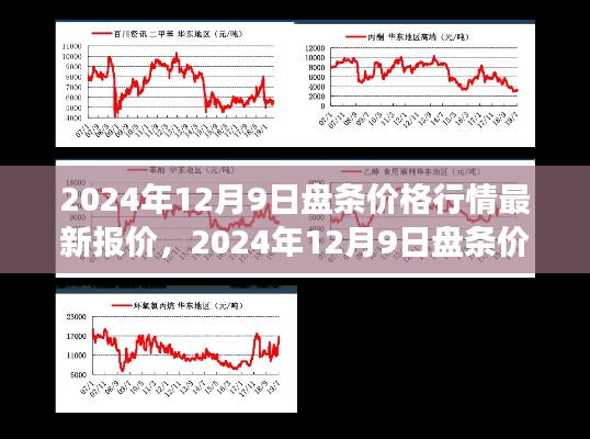 2024年12月9日盤條價格行情解析,市場脈動與產業影響深度探討
