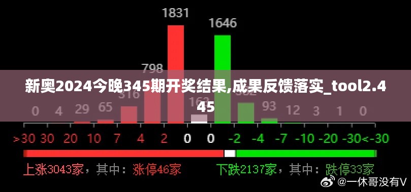 新奧2024今晚345期開獎(jiǎng)結(jié)果,成果反饋落實(shí)_tool2.445