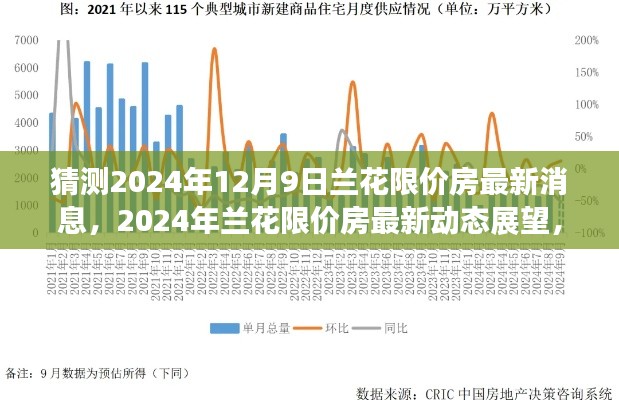 2024年蘭花限價房最新動態(tài)展望與解析,猜測、觀點分析與最新消息
